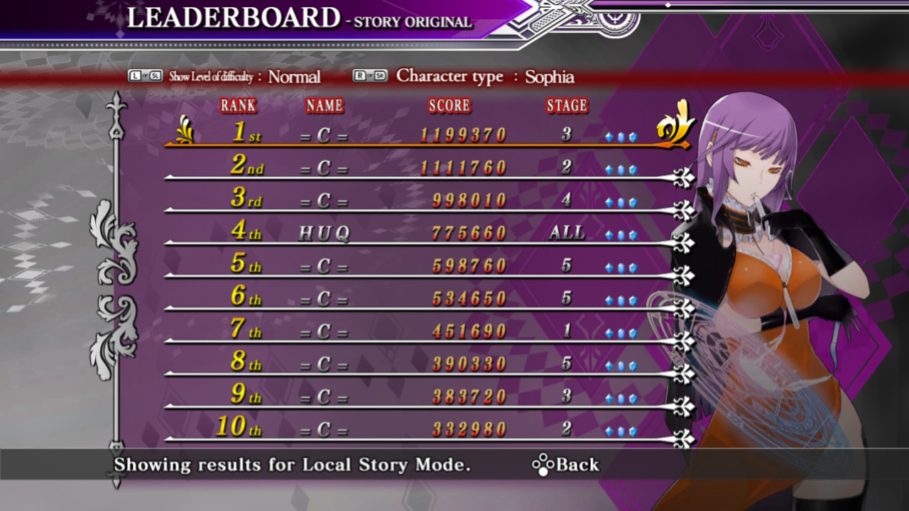 Screenshot: Caladrius Blaze local leaderboards of Story Original mode on Normal difficulty with character Sophia showing HUQ at 4th place with a score of 775 660